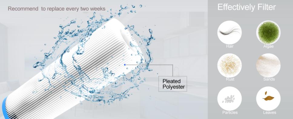 ​في ظل صعود سوق المبردات بالغطس البارد في الصين: ®Hi-Q THERAPY تقود الابتكار