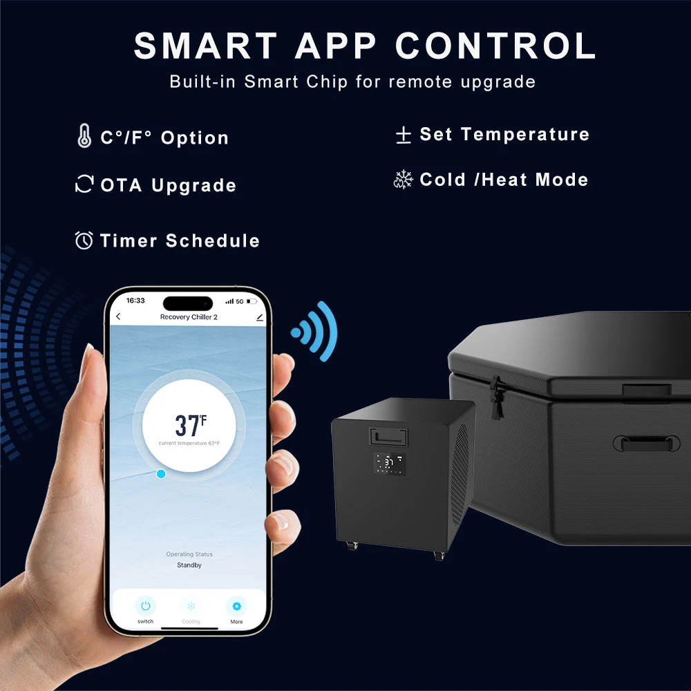 All On One Ice Bath Tub With Chiller For Cold Therapy